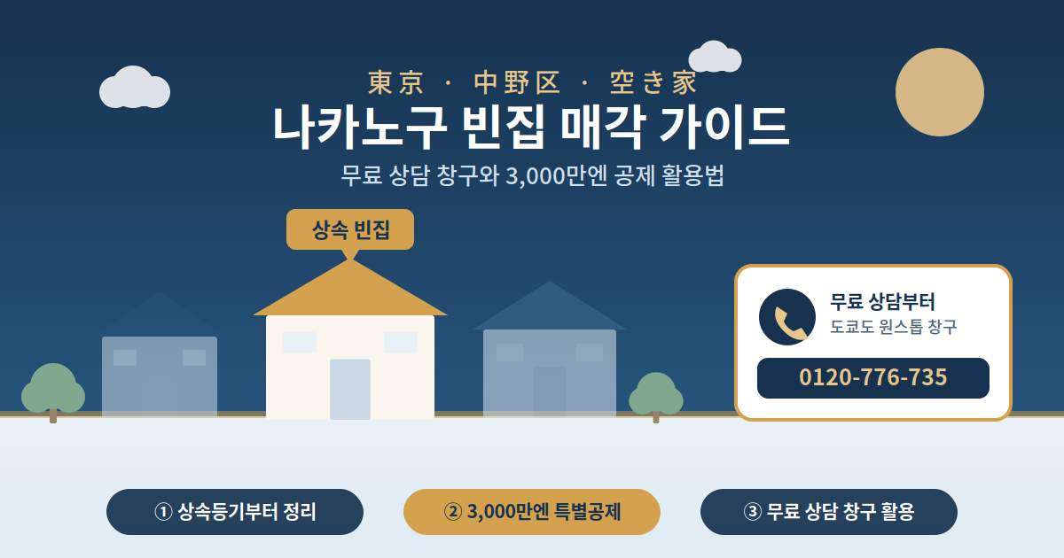 출발점은 방향 결정 — 그리고 상속등기부터