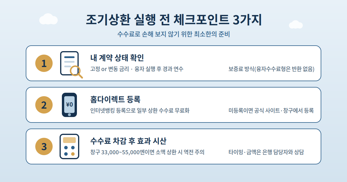실행 전 체크포인트 3가지