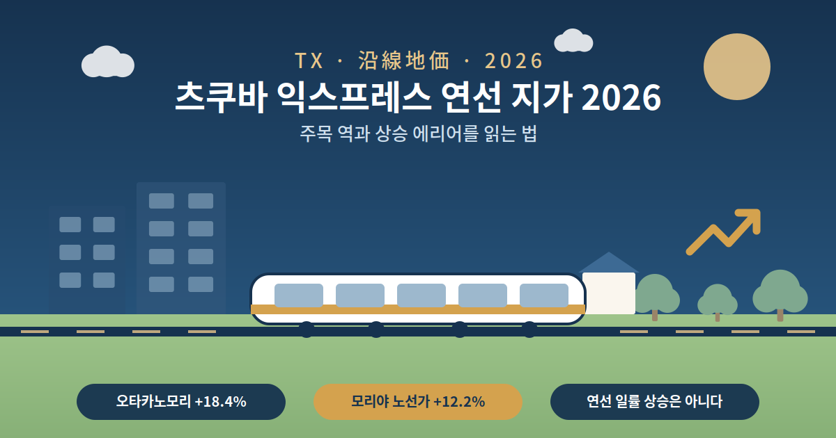 츠쿠바 익스프레스(TX) 연선 지가 2026 — 주목 역과 상승 에리어를 읽는 법
