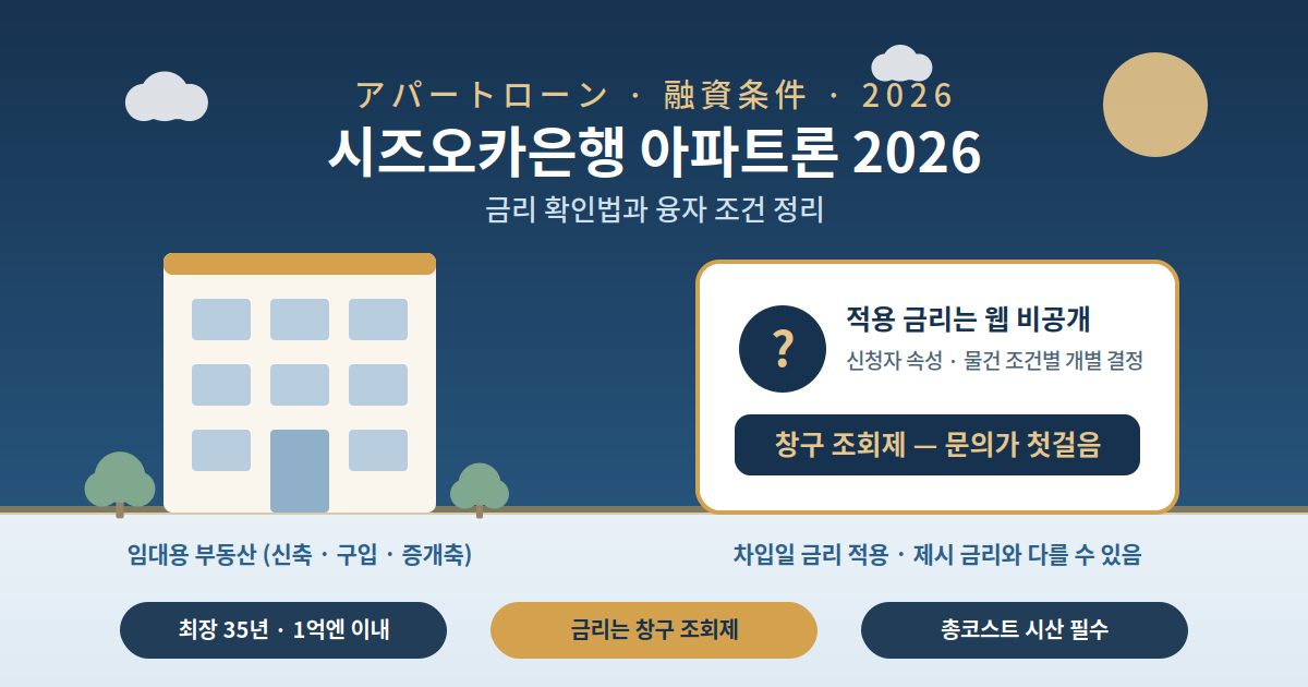 상품 개요 — 기본 조건 한 표 정리